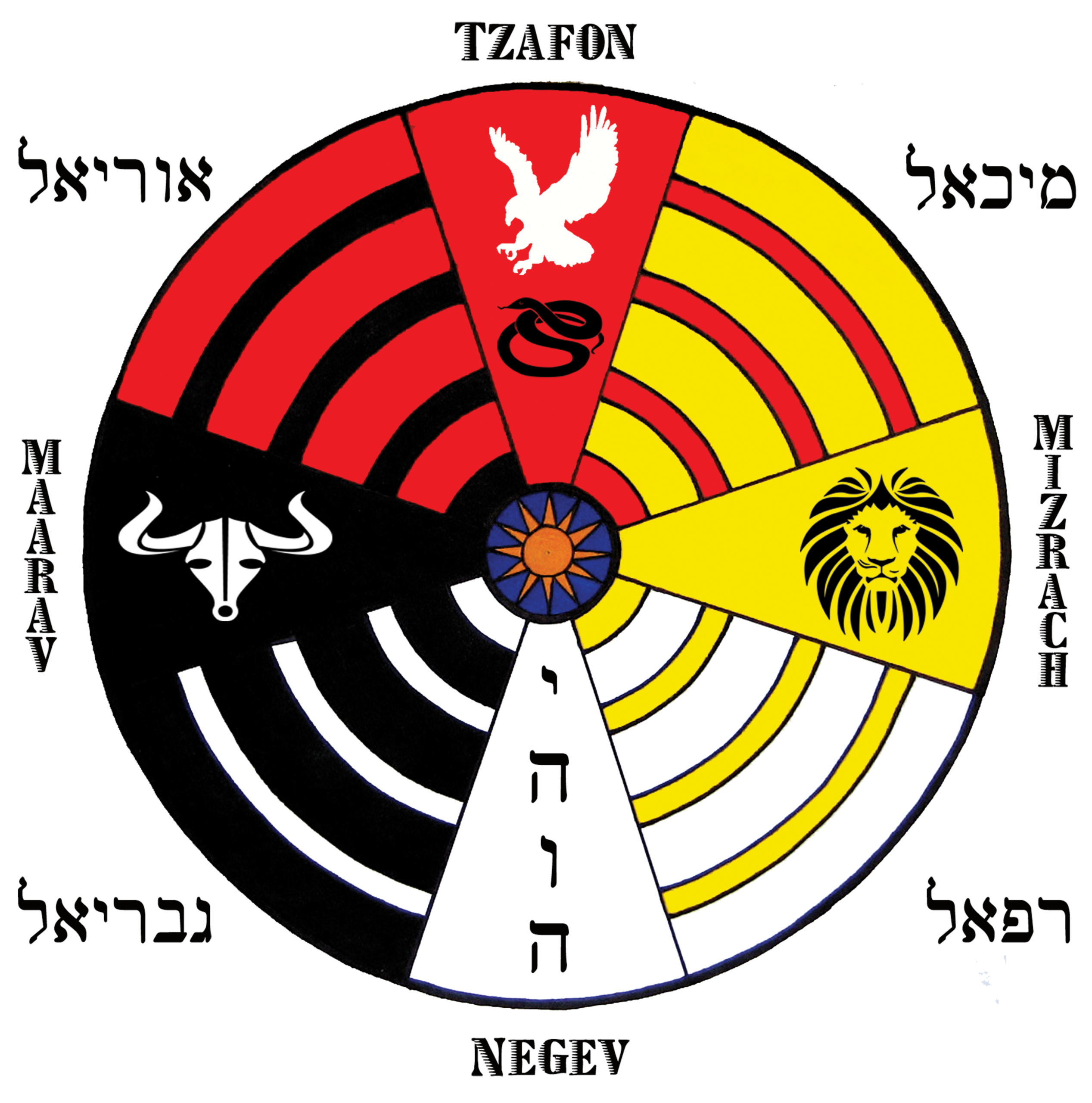 hebmedicinewheelforcolors