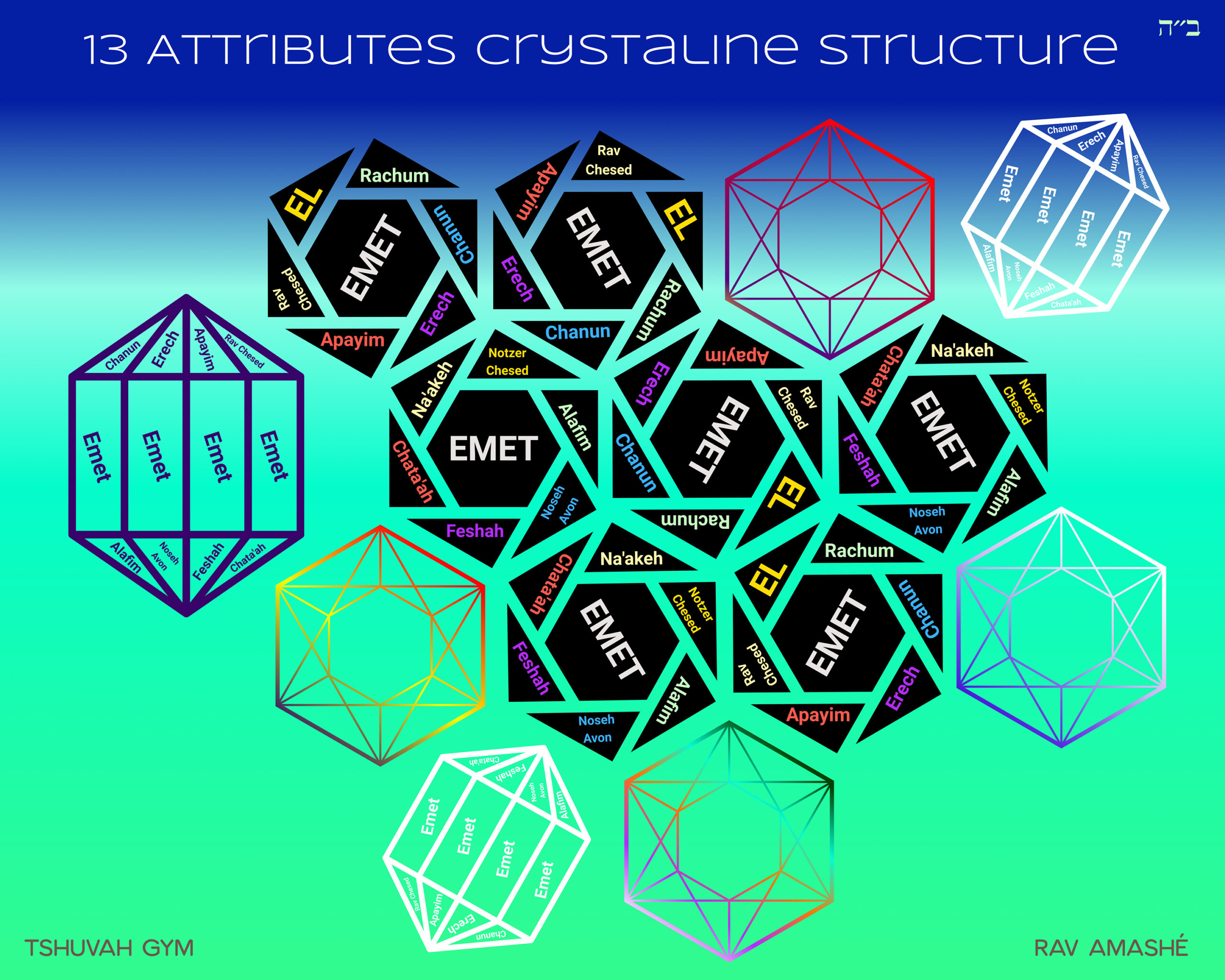 Home 13AsCrystalineStructure Scaled