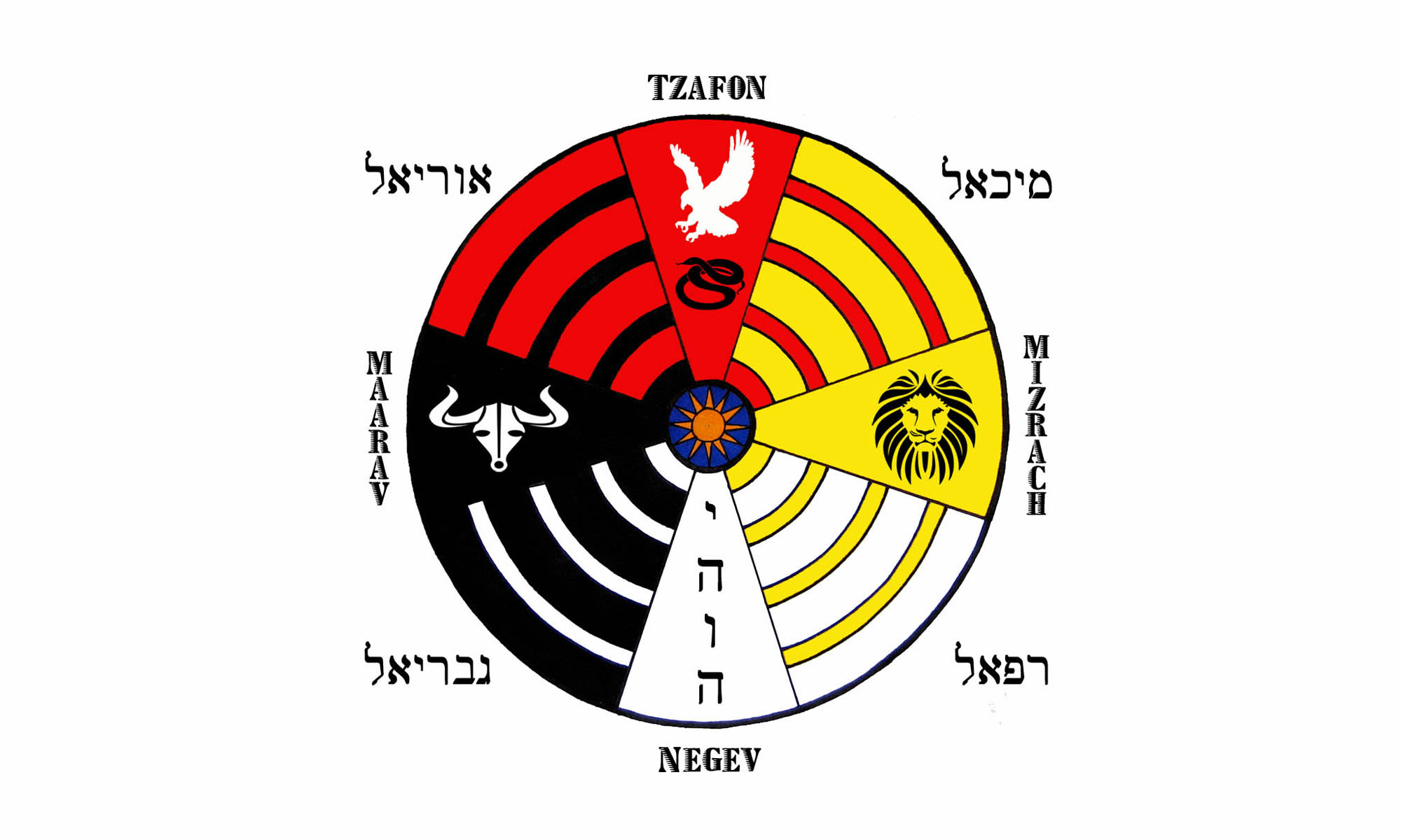 Home hebmedwheelflagwhite